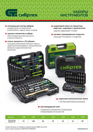 Набор инструментов, 1/2", 1/4", пластиковый кейс, 94 предмета// Сибртех