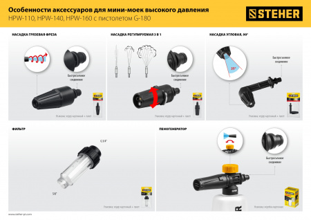 STEHER для пистолета G-180, пеногенератор для минимоек (75401-180)