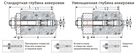 KRAFTOOL ETA Опция 7, М8 х 75, 100 шт, клиновой анкер (302184-08-075)