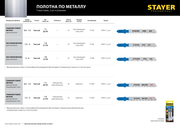 STAYER T118GF, T-хвост., Bi-Metal, по металлу 0.5-1.5 мм, шаг зуба 1.1 мм, раб. длина 50 мм, 2 шт, полотна для лобзика, Professional (15994-1.1)