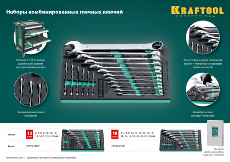 KRAFTOOL 18 шт, 6 - 32 мм, набор комбинированных гаечных ключей (27079-H18E)