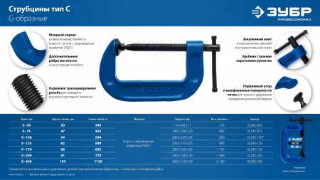 ЗУБР ПСС-80, 75 мм,чугунная струбцина тип С (G-образная), Профессионал (32245-075)