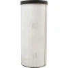 Картриджный фильтр 57x129 см Gigant Professional CF57129