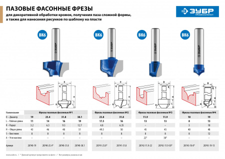 ЗУБР 31.8 x 16 мм, радиус 6.3 мм, фреза пазовая фасонная №2, Профессионал (28741-31.8)