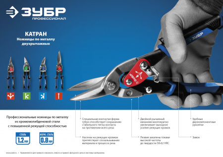 ЗУБР 250 мм, прямые ножницы по металлу, Профессионал (23130-S)