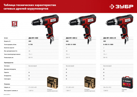 ЗУБР 400 Вт, 28 Н·м, сетевая дрель-шуруповерт (ДШ-М1-400)