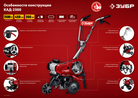 ЗУБР 2500 Вт, электрический культиватор (КАД-2500)