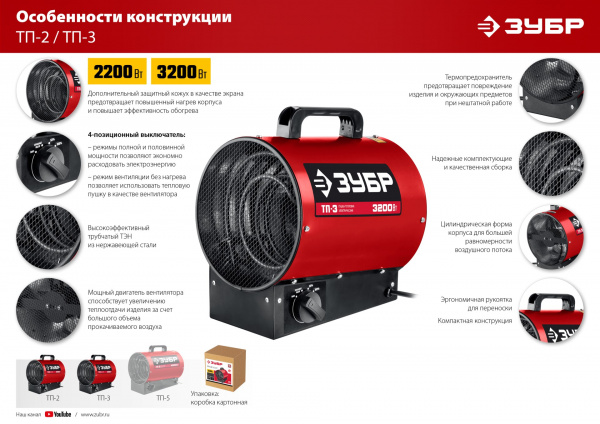 ЗУБР 3 кВт, электрическая тепловая пушка (ТП-3)