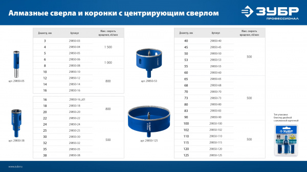 ЗУБР АГК, d 68 мм, (центр. сверло, трехгр. хвост, Р60), алмазная коронка, Профессионал (29850-68)