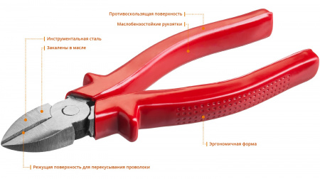MIRAX 160 мм, бокорезы (22036-5-16)