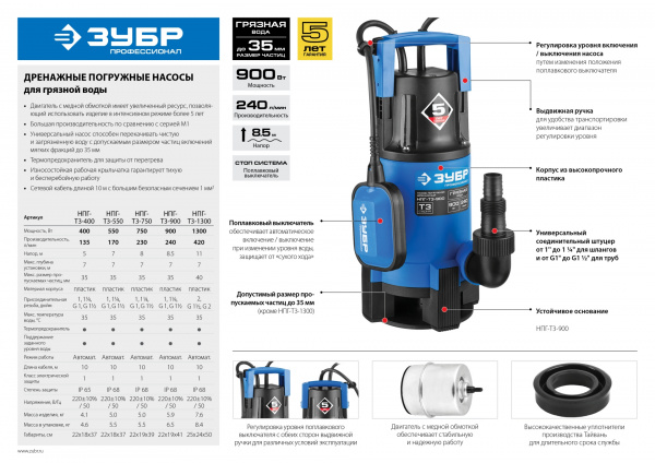 ЗУБР 1300 Вт, дренажный насос для грязной воды, Профессионал (НПГ-Т3-1300)