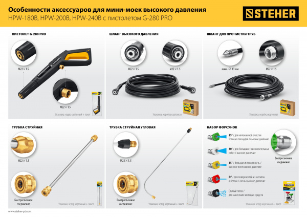 STEHER для пистолета G-280 PRO, комплект цветных насадок 5 шт (75408-280) STEHER для пистолета G-280 PRO, комплект цветных насадок 5 шт (75408-280)