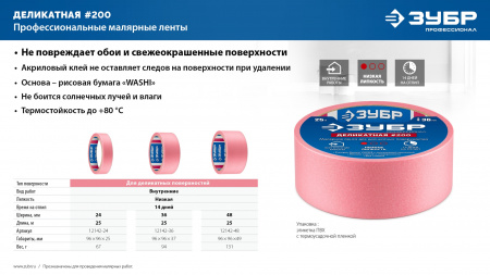 ЗУБР №200 48 мм х 25 м, для деликатных и недавно окрашенных поверхностей, малярная лента, Профессионал (12142-48)