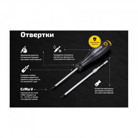 Крестовая отвертка Inforce PH0x60 06-09-54