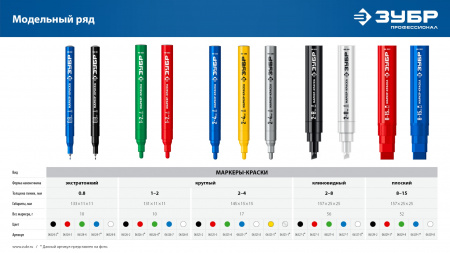 ЗУБР Мини черный, 1-3 мм, 80 шт, перманентный маркер (06331-2)