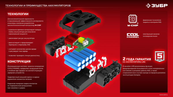 ЗУБР 20 В, 4.0 А·ч, аккумулятор LMS (АКБ-20-4)