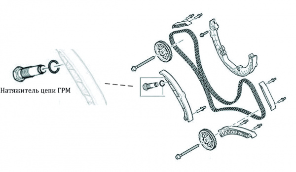JTC Натяжитель цепи ГРМ пневматический (PORSCHE Cayenne 4.5) JTC