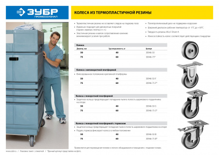ЗУБР d 50 мм, г/п 40 кг, резина/полипропилен, термопластичное поворотное колесо, Профессионал (30946-50-S)
