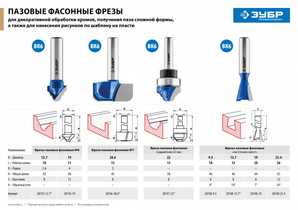 ЗУБР 12.7 x 13 мм, угол 12°, фреза пазовая фасонная ″Ласточкин Хвост″, Профессионал (28748-12.7)