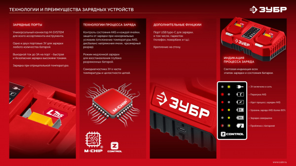 ЗУБР 20 В, 2.0 А·ч, аккумулятор LMS (АКБ-20-2)