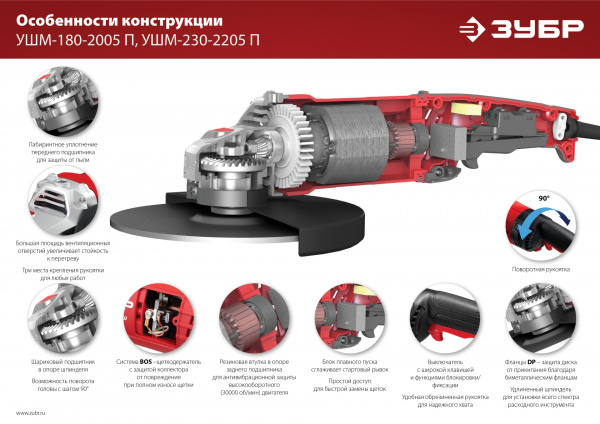 ЗУБР 2000 Вт, d180 мм, УШМ (УШМ-180-2005 П)