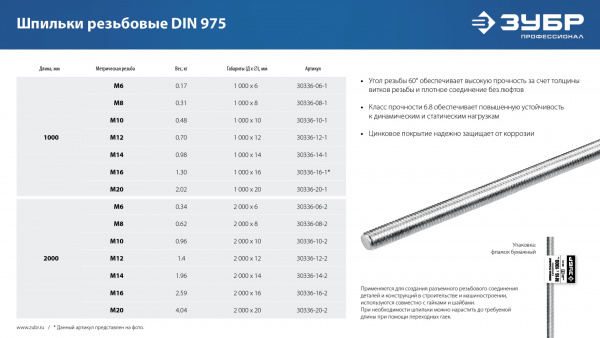 ЗУБР DIN 975, кл. пр. 6.8, М12 x 1000 мм, резьбовая шпилька, 1 шт, Профессионал (30336-12-1)
