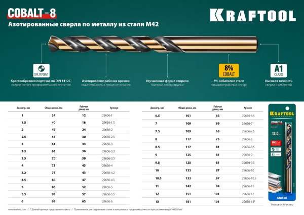KRAFTOOL COBALT-8, 4.0 х 75 мм, сталь М42, HSS-Co(8%), сверло по металлу (29656-4)