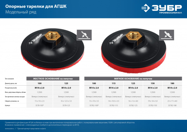 ЗУБР М14, d 115 мм, пластиковая, мягкая опорная тарелка на липучке для УШМ, Профессионал (35782-115)