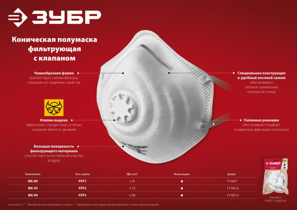 ЗУБР ФК-80, класс защиты FFP1, коническая, фильтрующая полумаска с клапаном выдоха (11163)