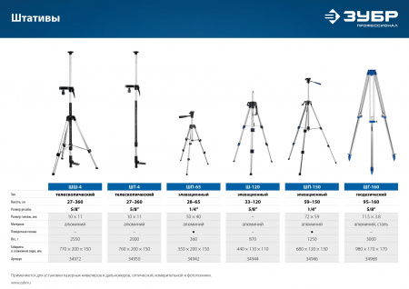 ЗУБР ШТ-4, элевационная распорная наборная штанга-штатив (34950)