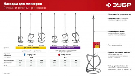 ЗУБР М14, d140 мм, насадка-миксер для тяжелых растворов ″снизу-вверх″ (МНТ-140)