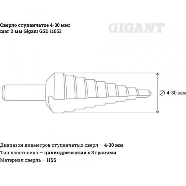 Сверло ступенчатое 4-30 мм; шаг 2 мм Gigant GSD 11053