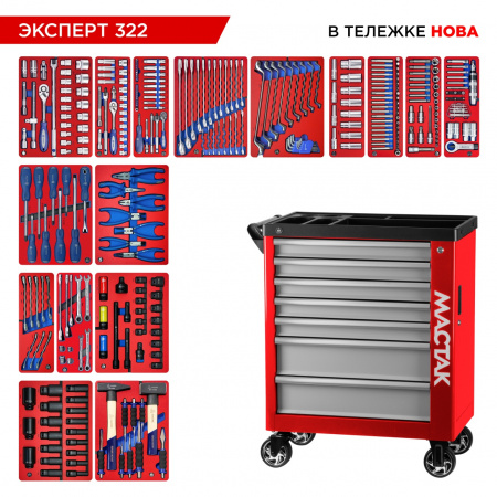 Набор инструментов 323 предмета, "ЭКСПЕРТ 322", в красной тележке МАСТАК 50-07322R Набор инструментов 323 предмета, "ЭКСПЕРТ 322", в красной тележке МАСТАК 50-07322R