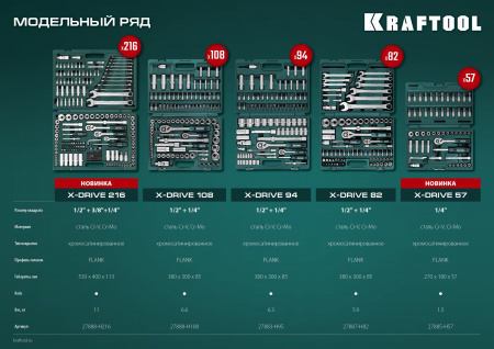 KRAFTOOL X Drive, 216 предм., (1/2″+3/8″+1/4″), универсальный набор инструмента (27888-H216)