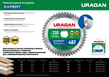 URAGAN Expert, 200 х 32/30 мм, 48Т, пильный диск по дереву (36802-200-32-48)