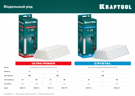 KRAFTOOL Ultra Power, 11 х 250 мм, 10 шт, ультрамощные, прозрачные, клеевые стержни (06848-10)