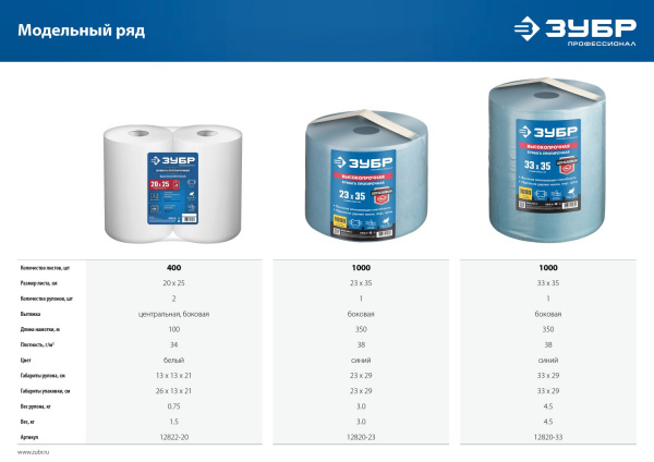 ЗУБР 33 х 35 см, 2-х слойная, в рулоне, 1000 листов, протирочная бумага, Профессионал (12820-33)