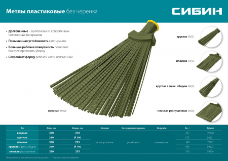 СИБИН 440 х 190 мм, полипропилен, коническое резьбовое соединение, круглая, с фиксирующим ободом, пластиковая метла (39223)