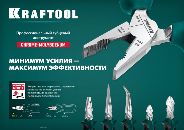 KRAFTOOL KraftMax, 200 мм, комбинированные плоскогубцы с эксцентриковым шарниром (22011-1-20)