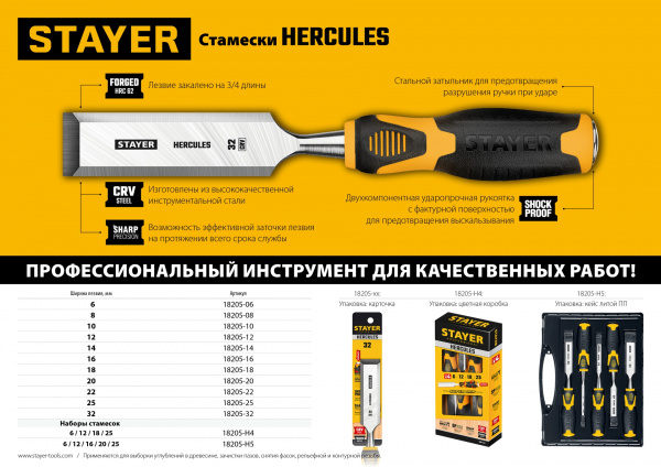 STAYER Hercules, 12 мм, стамеска-долото, Professional (18205-12)