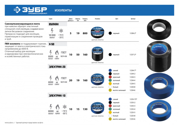 ЗУБР ЭЛЕКТРИК-20, 19 мм х 20 м, 6 000 В, белая, не поддерживает горение, изолента ПВХ, Профессионал (1234-8) ЗУБР ЭЛЕКТРИК-20, 19 мм х 20 м, 6 000 В, белая, не поддерживает горение, изолента ПВХ, Профессионал (1234-8)