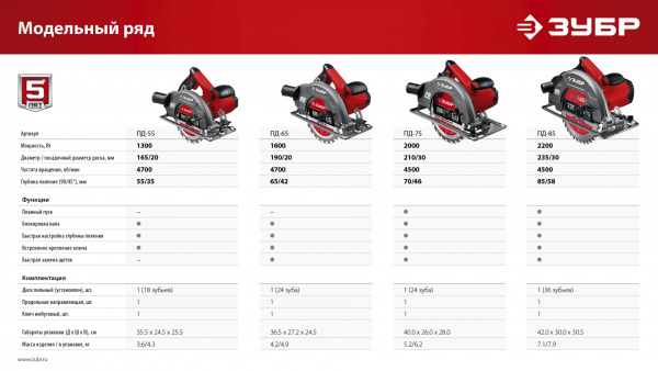 ЗУБР d 235 мм, 2200 Вт, циркулярная пила (дисковая) (ПД-85)