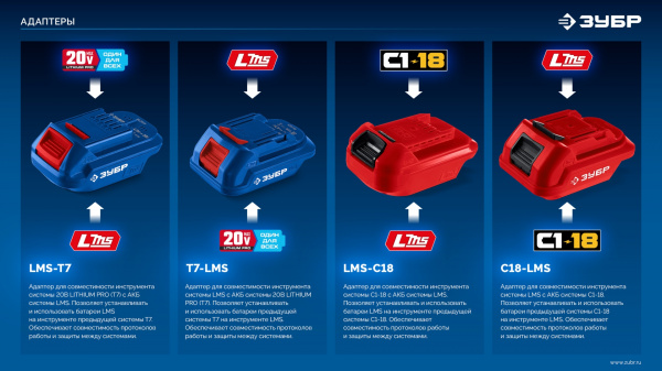 ЗУБР 20 В, адаптер для АКБ 20V Max под инструмент LMS, Профессионал (T7-LMS)