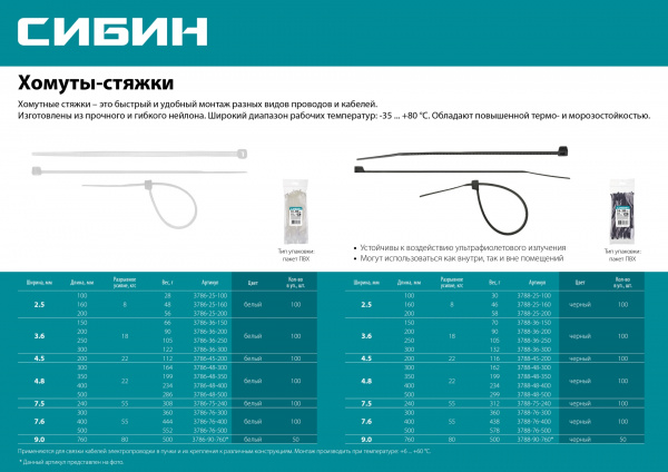 СИБИН ХС-Ч, 2.5 x 200 мм, нейлон РА66, 100 шт, черные, хомуты-стяжки (3788-25-200)