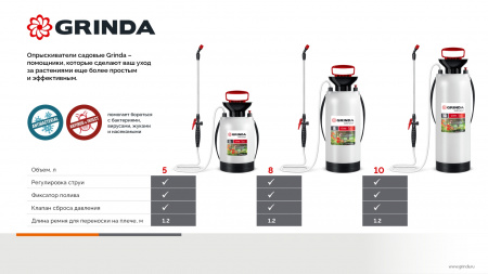 GRINDA TS-8, 8 л, широкая горловина, устойчивое днище, переносной опрыскиватель (8-425117)