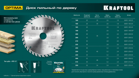 KRAFTOOL Optima, 190 х 30 мм, 36Т, пильный диск по дереву (36951-190-30)