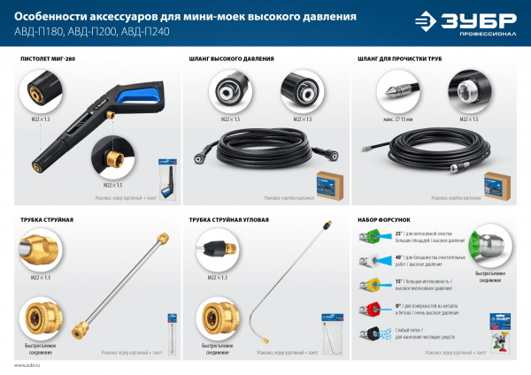 ЗУБР для пистолета МИГ-280, 15 м, шланг для прочистки труб (70414-280-15) ЗУБР для пистолета МИГ-280, 15 м, шланг для прочистки труб (70414-280-15)