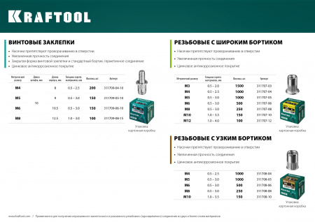 KRAFTOOL Bolt, М8 x 12.5 мм, штифт 15 мм, 100 шт, стальные винтовые заклепки (311709-08-15)