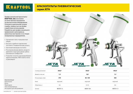 KRAFTOOL JETA 1000, HVLP, 1.3 мм, пневматический краскопульт с верхним бачком (06559-1.3)