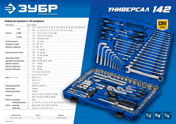 ЗУБР Универсал-142, 142 предм., (1/2″+ 3/8″+ 1/4″), универсальный набор инструмента, Профессионал (27670-H142) ЗУБР Универсал-142, 142 предм., (1/2″+ 3/8″+ 1/4″), универсальный набор инструмента, Профессионал (27670-H142)